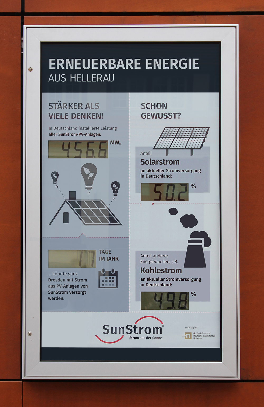 Großanzeige SunStrom GmbH - Erneuerbare Enegie aus Hellerau